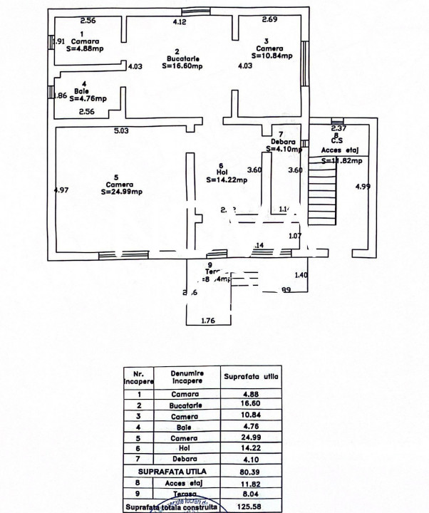 Casa individuala de inchiriat - Calea Dumbravii