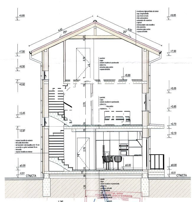 Casa tip Duplex - Cartierul Arhitectilor