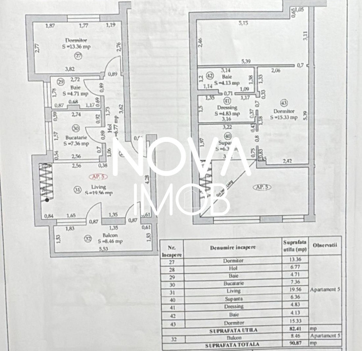 Apartament 3 camere, 2 bai - Ansamblul Davinci - Comision 0%